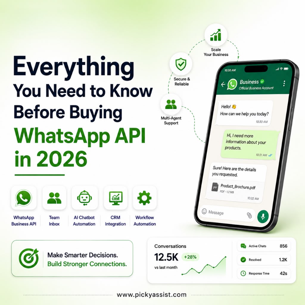 WhatsApp Business automation dashboard